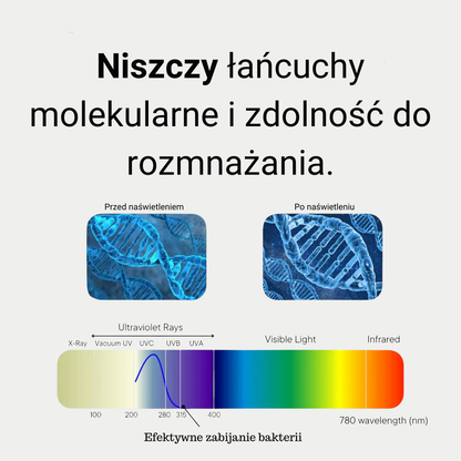 UV Brush - Czysta szczoteczka