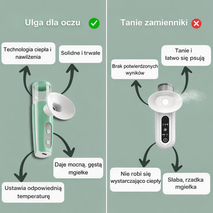 (Nowość) Ulga dla oczu