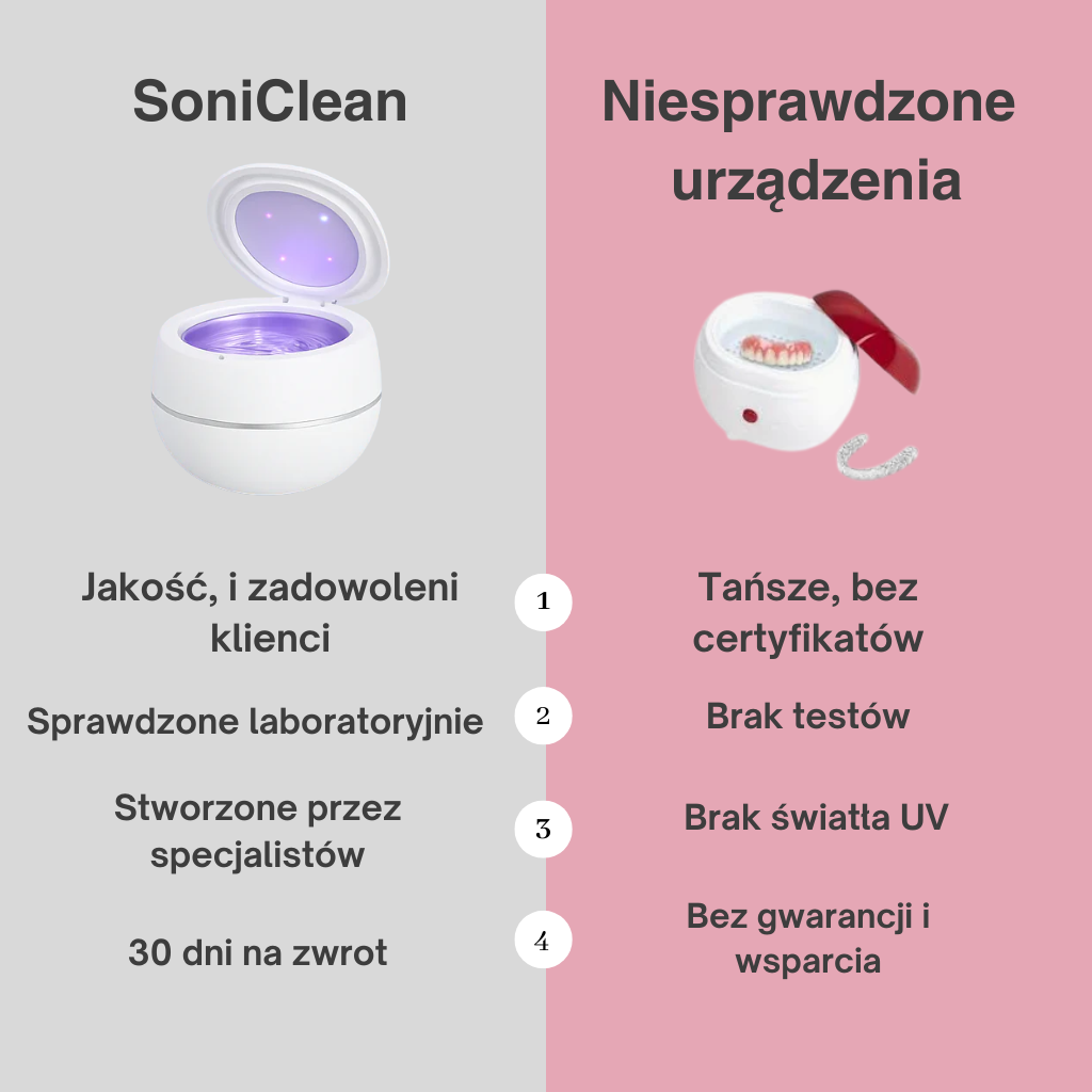 SoniClean - ultradźwiękowy higienizator protez